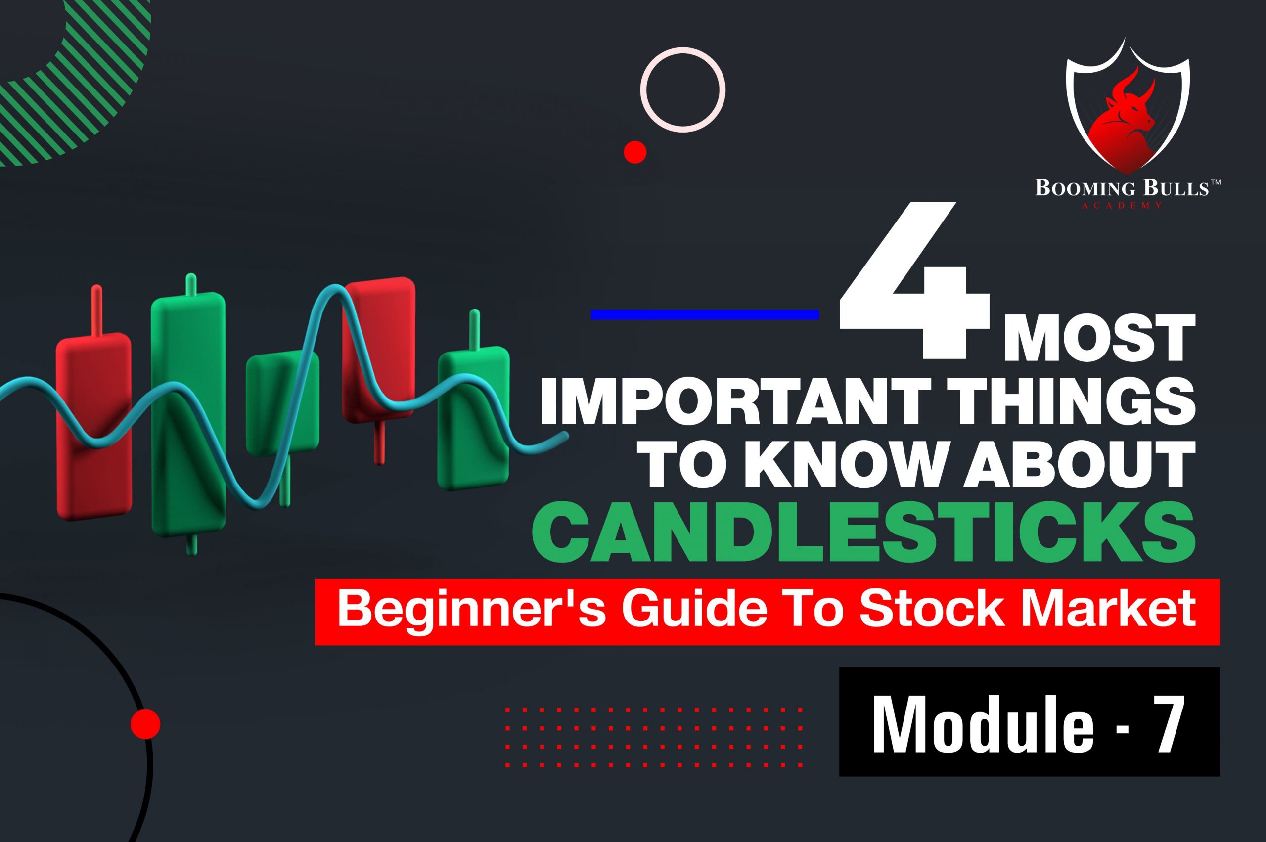4 Most Important Things To Know About Candlesticks | Beginner’s Guide To Stock Market | Module 7