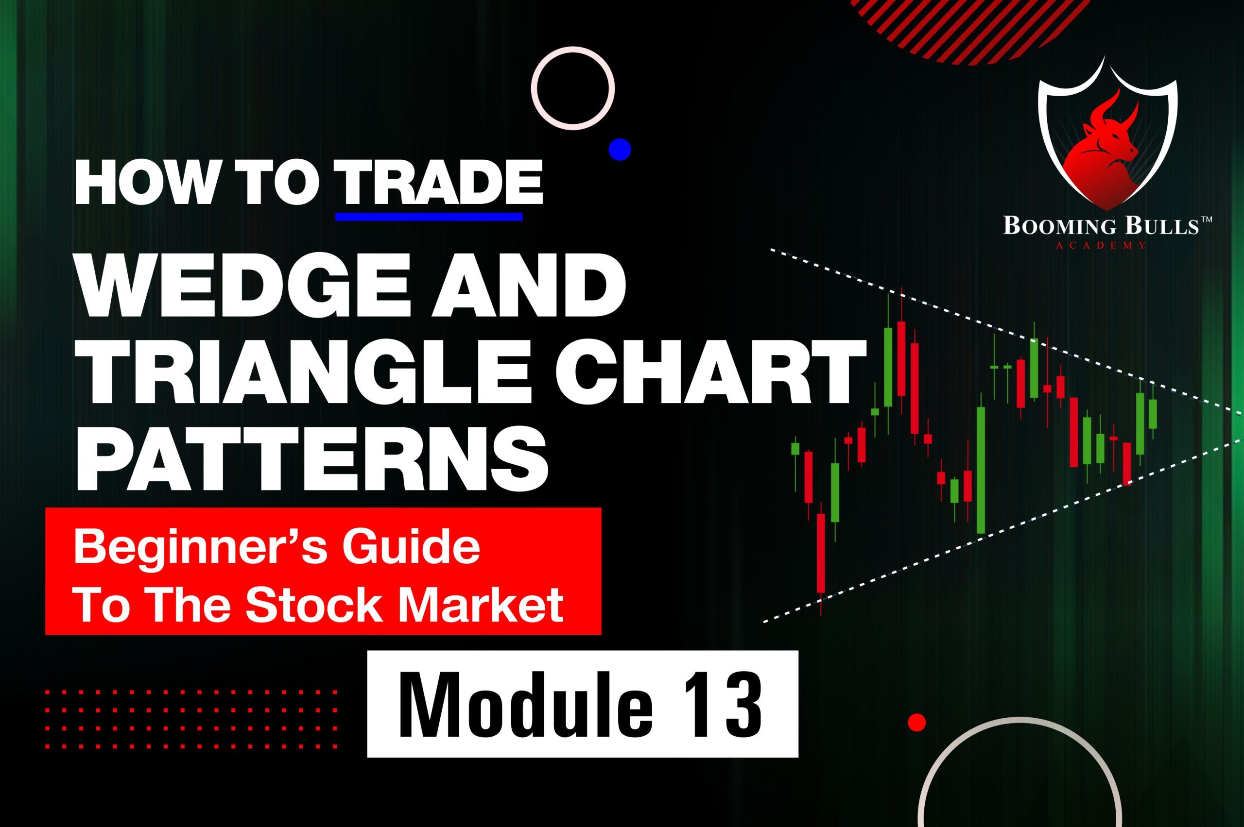 How To Trade Wedge And Triangle Chart Patterns | Beginner’s Guide To The Stock Market | Module 13