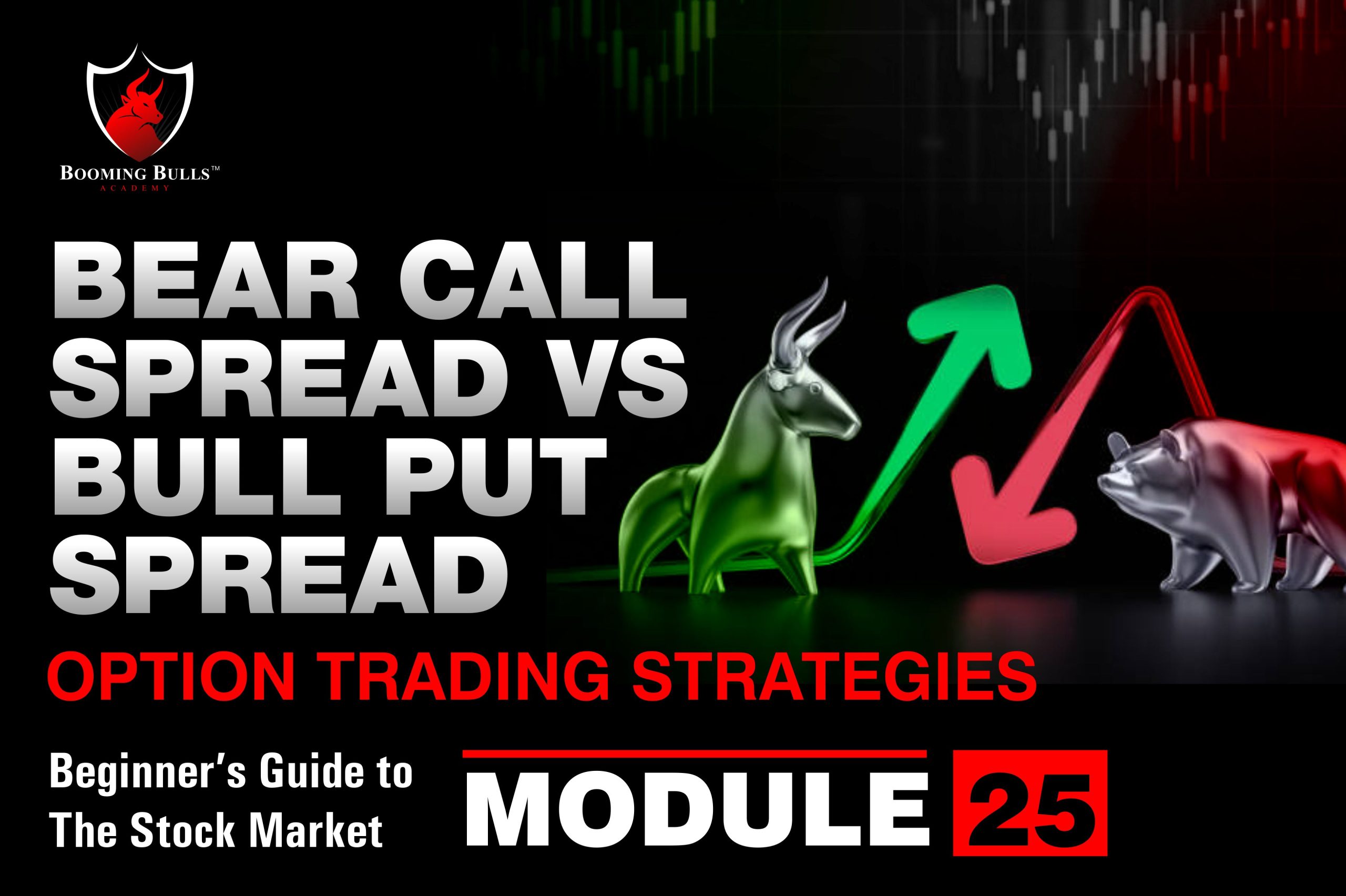 Bear Call Spread Vs Bull Put Spread; Option Trading Strategies | Beginner’s Guide to The Stock Market | Module 25