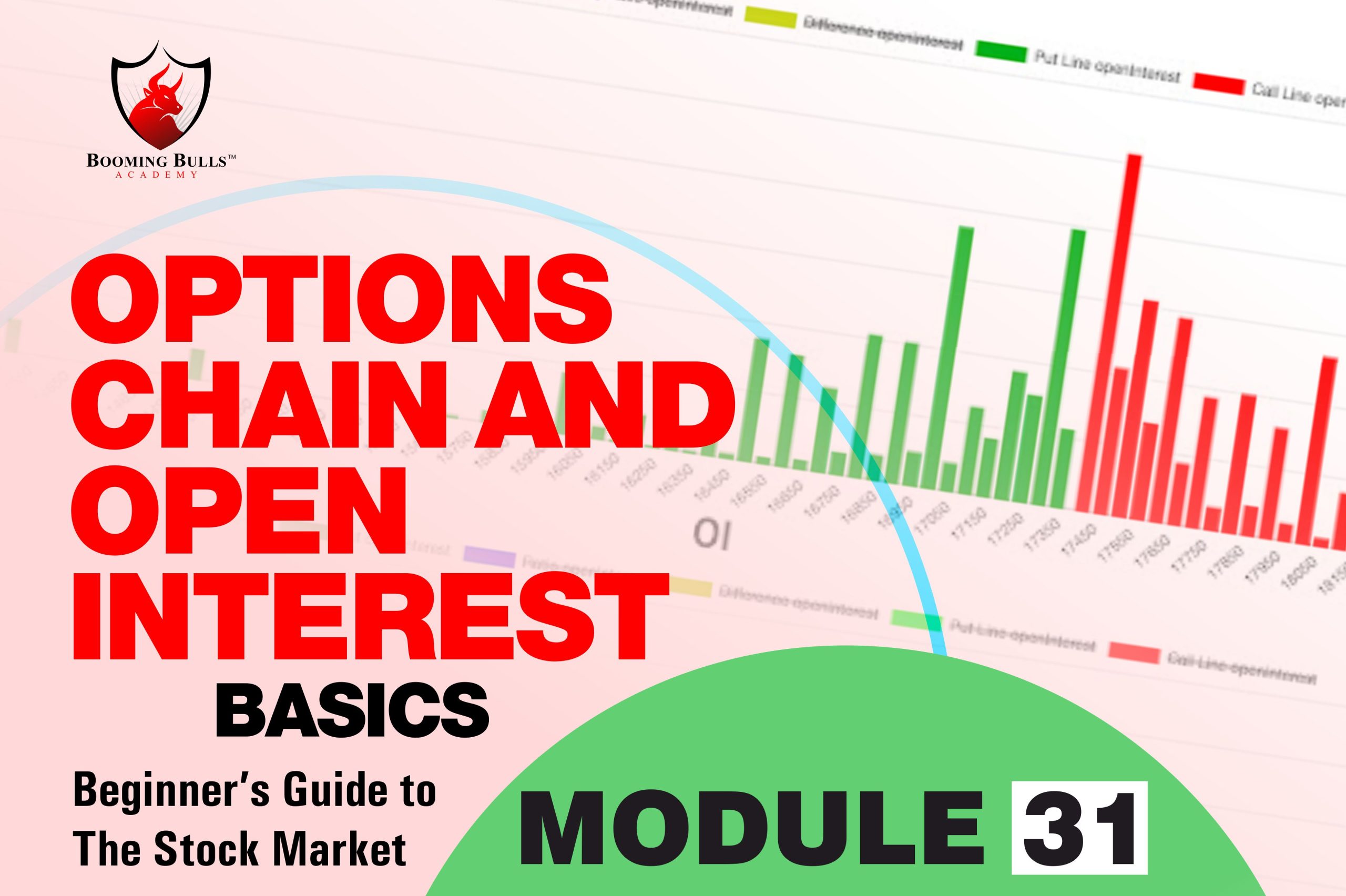 Option Chain & Open Interest Basics | Beginner’s Guide to the Stock Market | Module 31