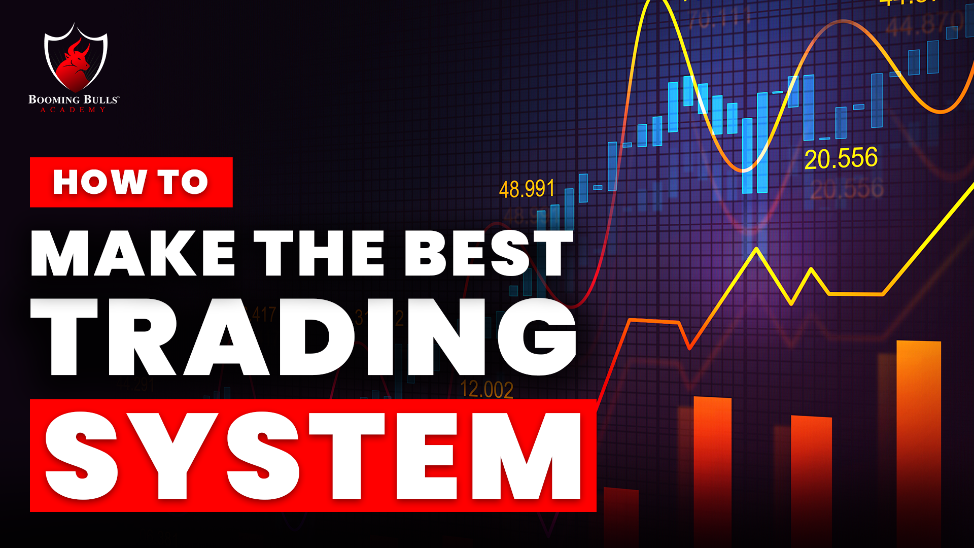 How To Make The Best Trading System