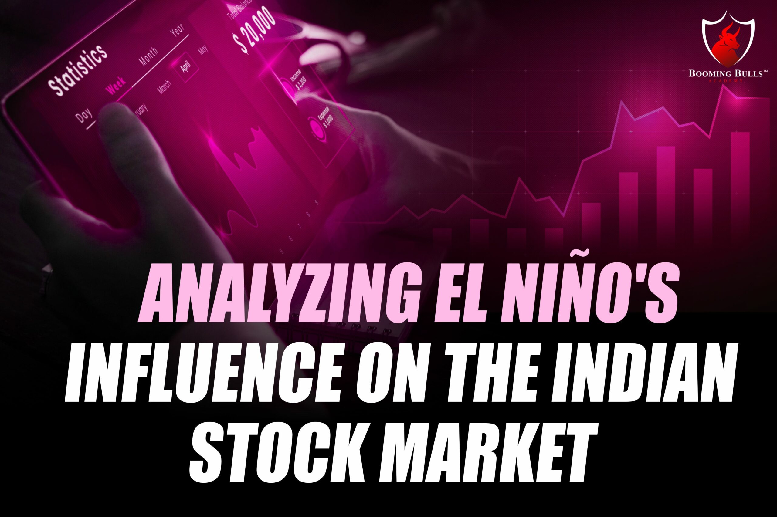 Analyzing El Niño’s Influence on the Indian Stock Market