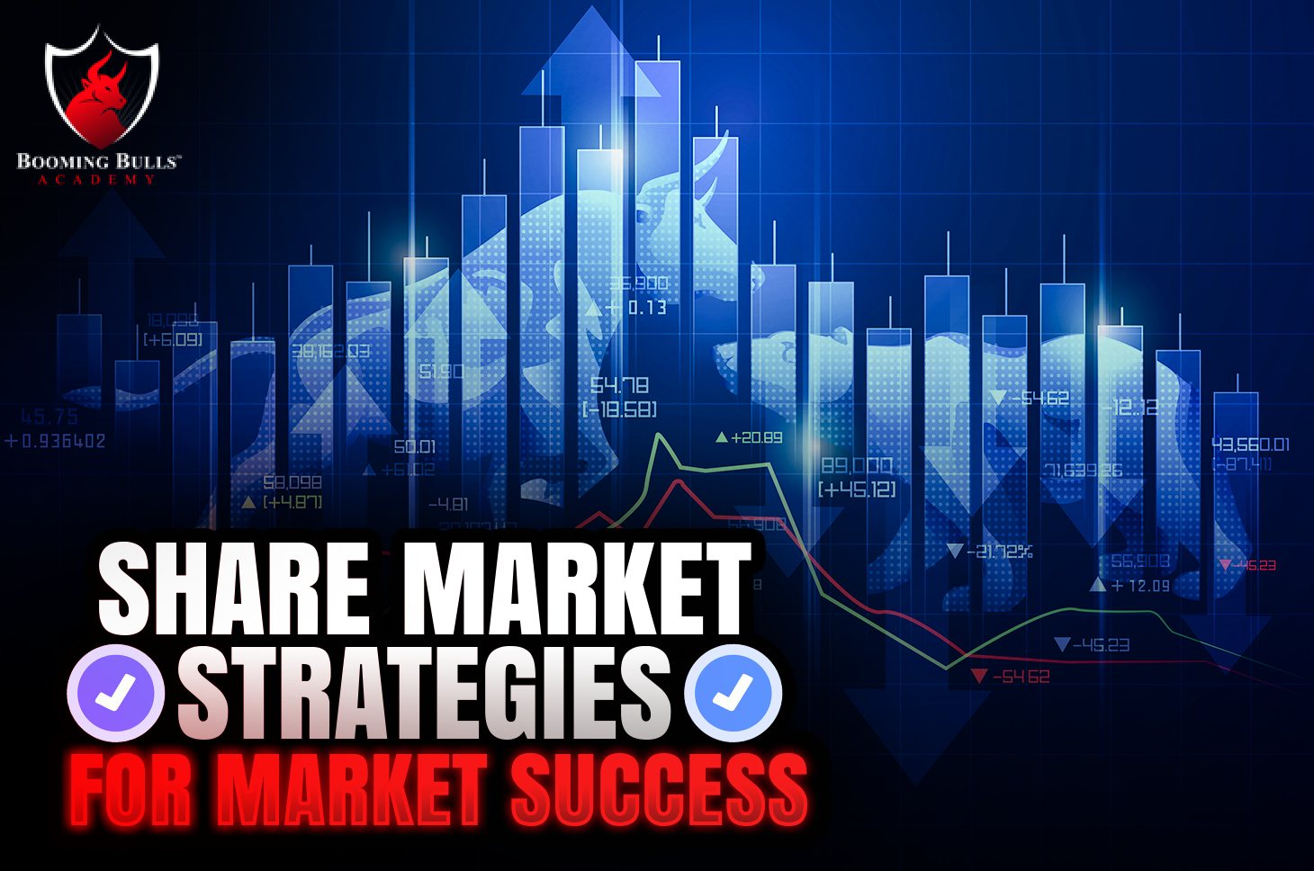 Share Market Strategies for Market Success